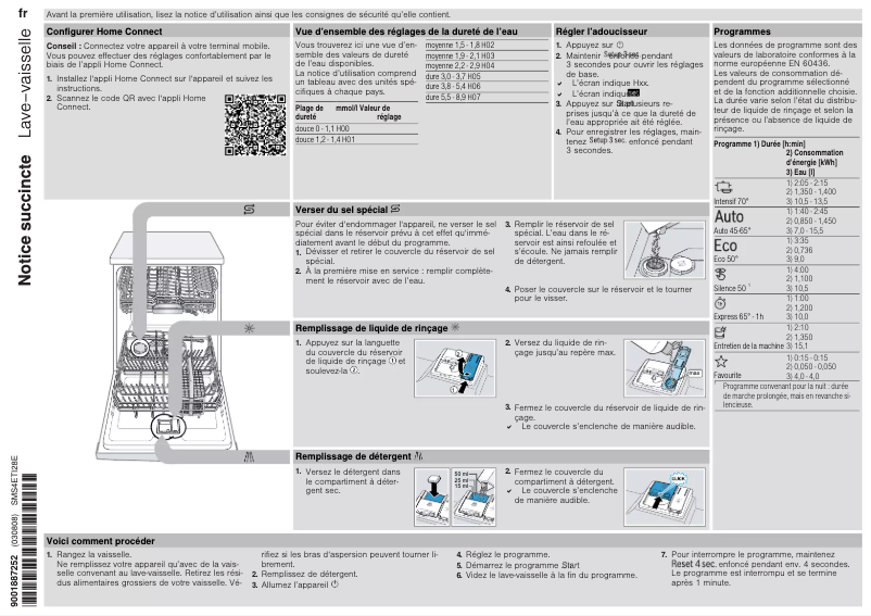 Página 1 del manual Manual de usuario Bosch SMS4ETI28E