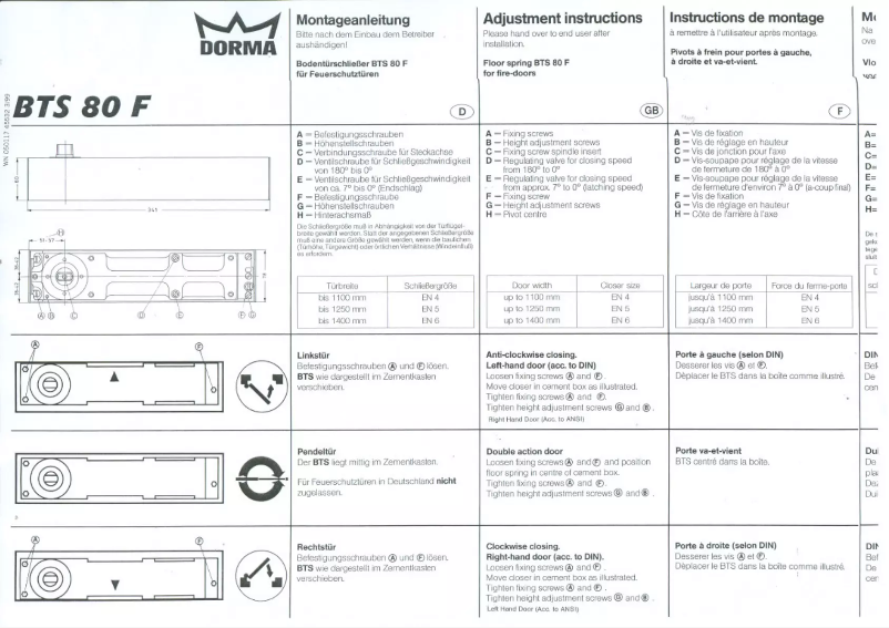 Imagen de la primera página del manual del dispositivo BTS 80 F