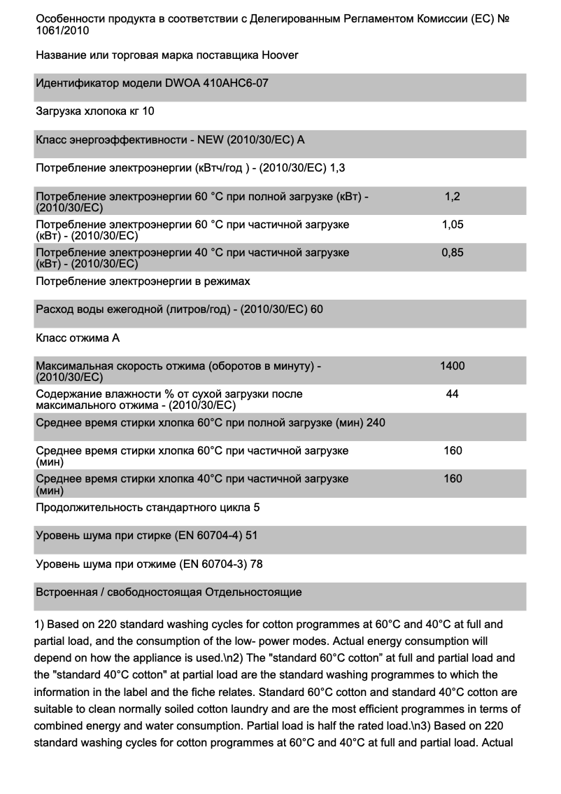 Page 1 de la notice Fiche technique Hoover Dynamic Next DWOA 410AHC6-07