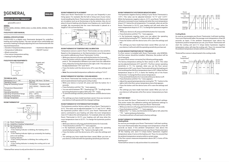 Página 1 del manual Manual de usuario GENERAL Life FH25S