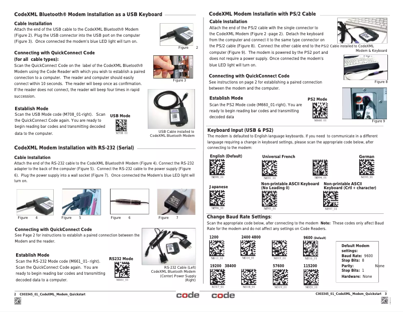 Page n°1 - Manuel utilisateur Code Corporation CodeXML M2