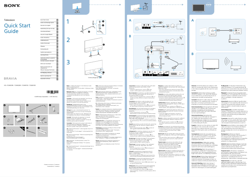 Image de la première page du manuel de l'appareil Bravia KDL-55W828B