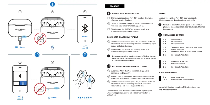 Image de la première page du manuel de l'appareil Air 1 Zen