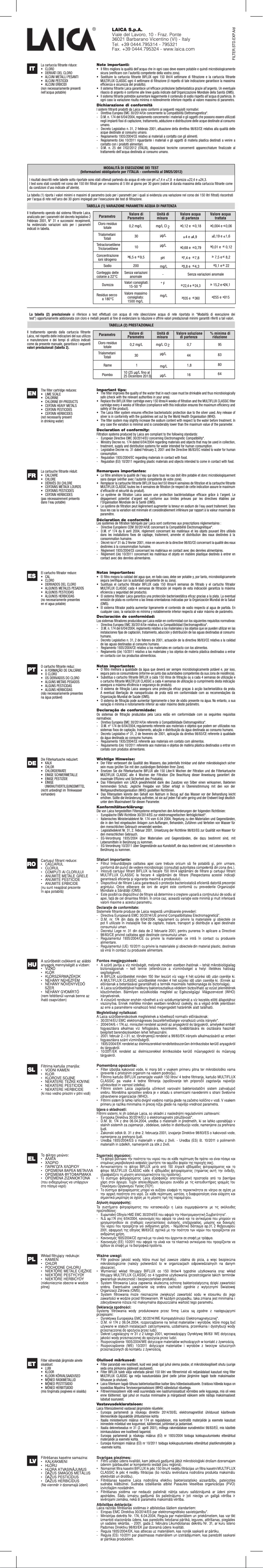 Page n°1 - Manuel utilisateur Laica F0A3