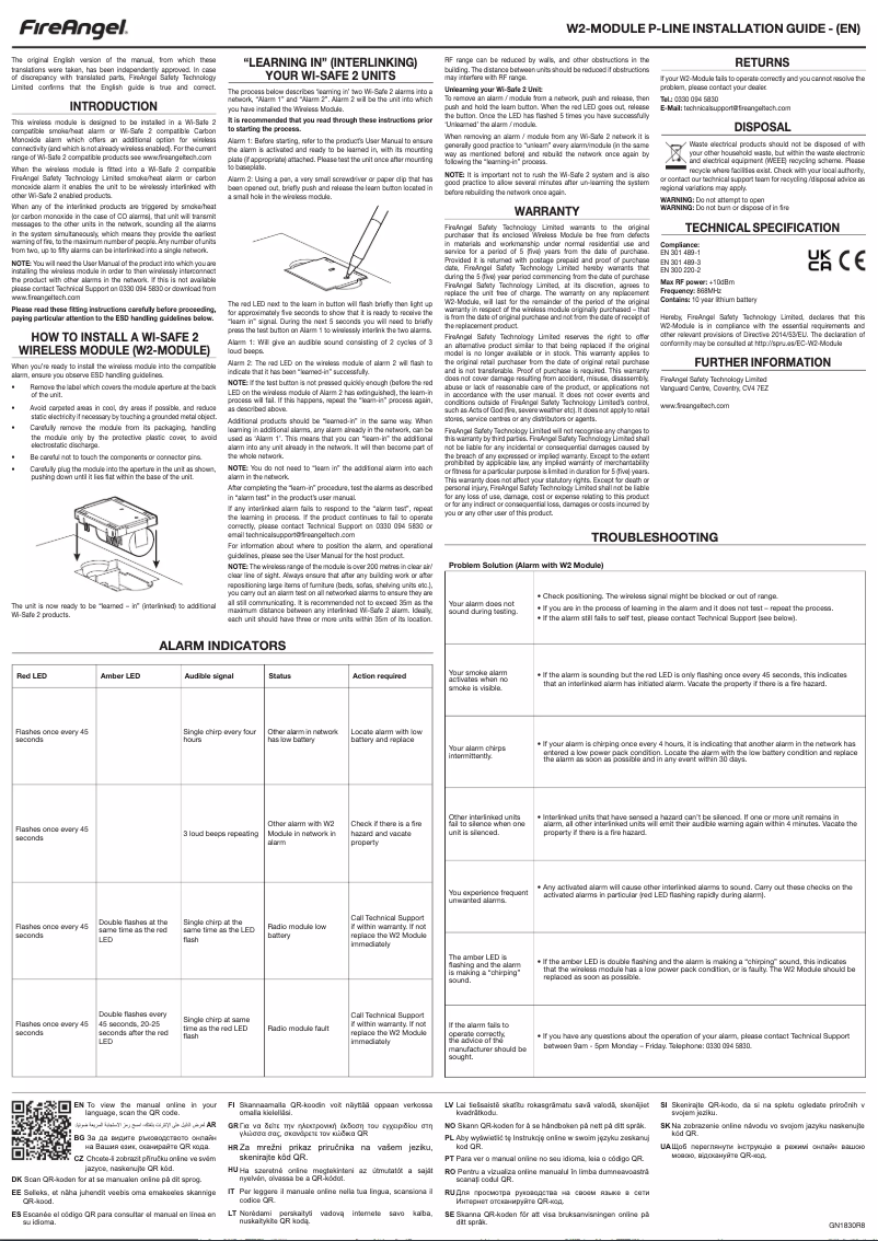 Image de la première page du manuel de l'appareil FS1521W2-T