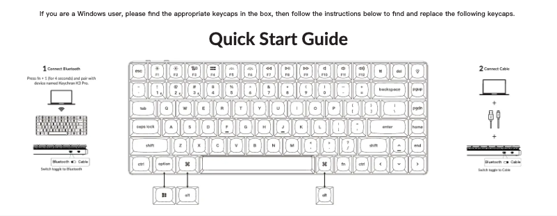 Image de la première page du manuel de l'appareil K3 Pro