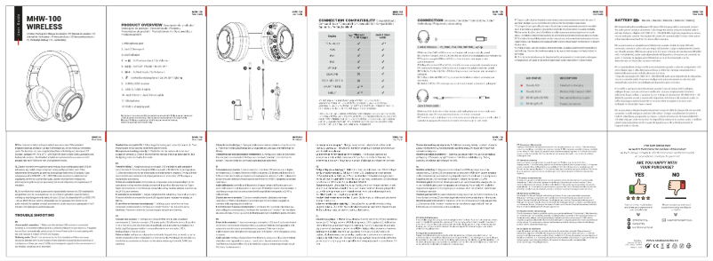 Page 1 de la notice Manuel utilisateur Mars Gaming MHW-100