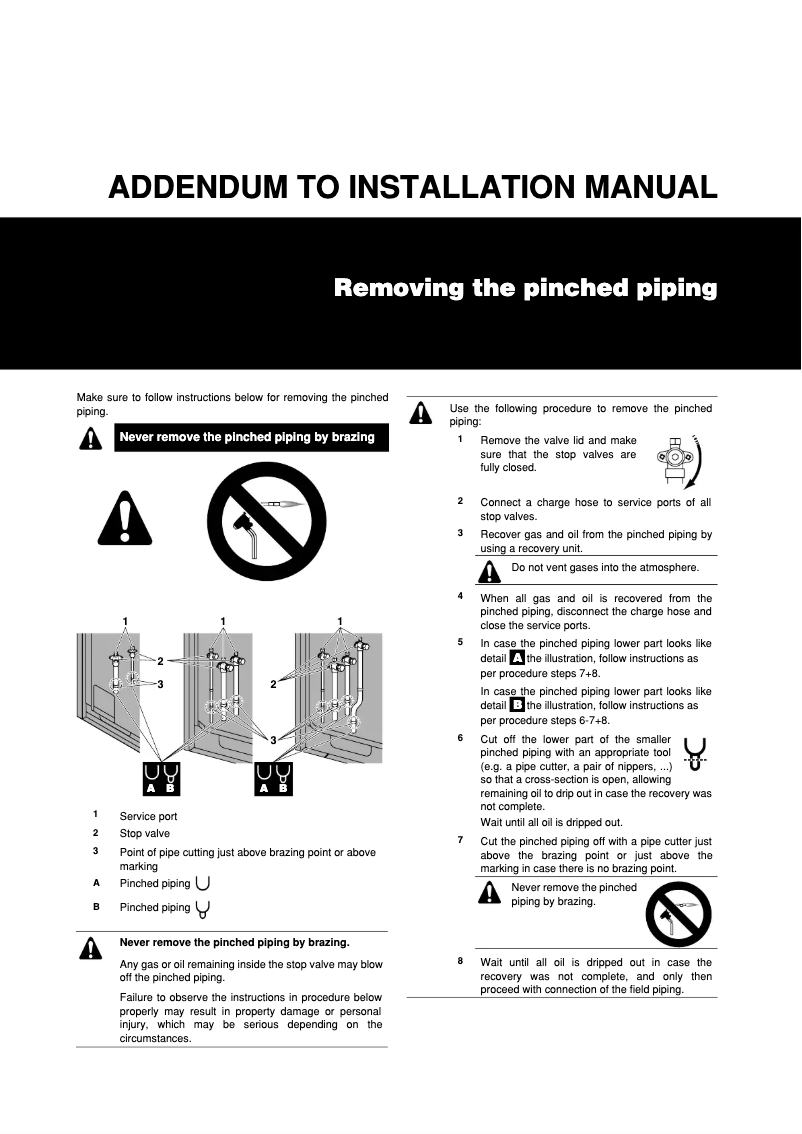 Página 1 del manual Guía de instalación Daikin ERQ200A7W1B
