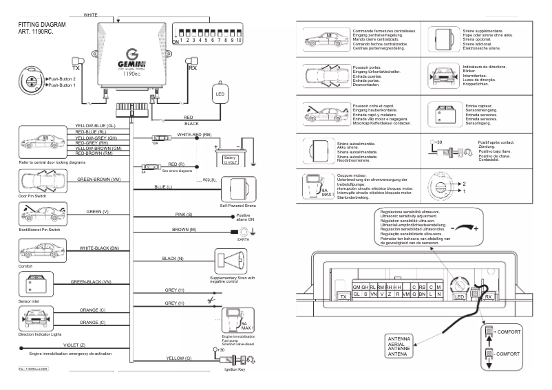 Página 1 del manual Manual de usuario Gemini 1190RC