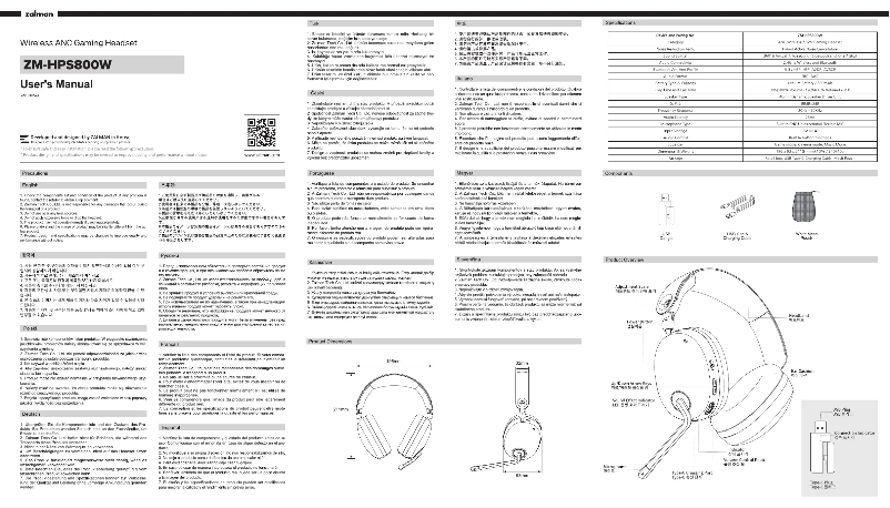 Image de la première page du manuel de l'appareil ZM-HPS800W