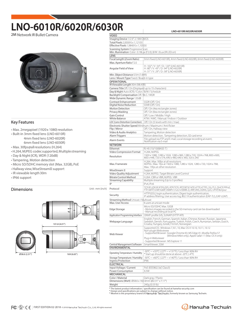 Image de la première page du manuel de l'appareil LNO-6020R