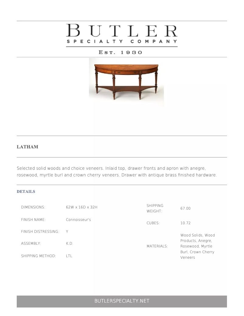 Page 1 de la notice Manuel utilisateur Butler Latham 1510090