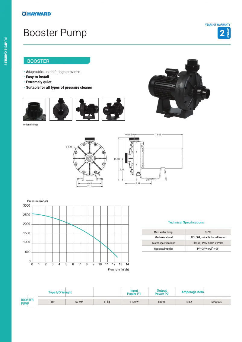Page 1 de la notice Fiche technique Hayward Booster