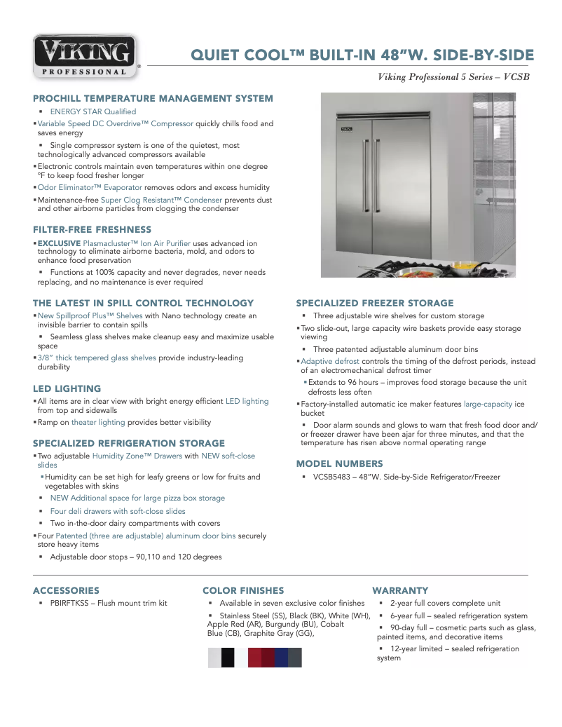 Imagen de la primera página del manual del dispositivo VCSB5483BK