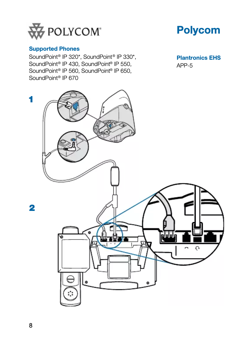 Page n°1 - Manuel utilisateur Plantronics APP-5