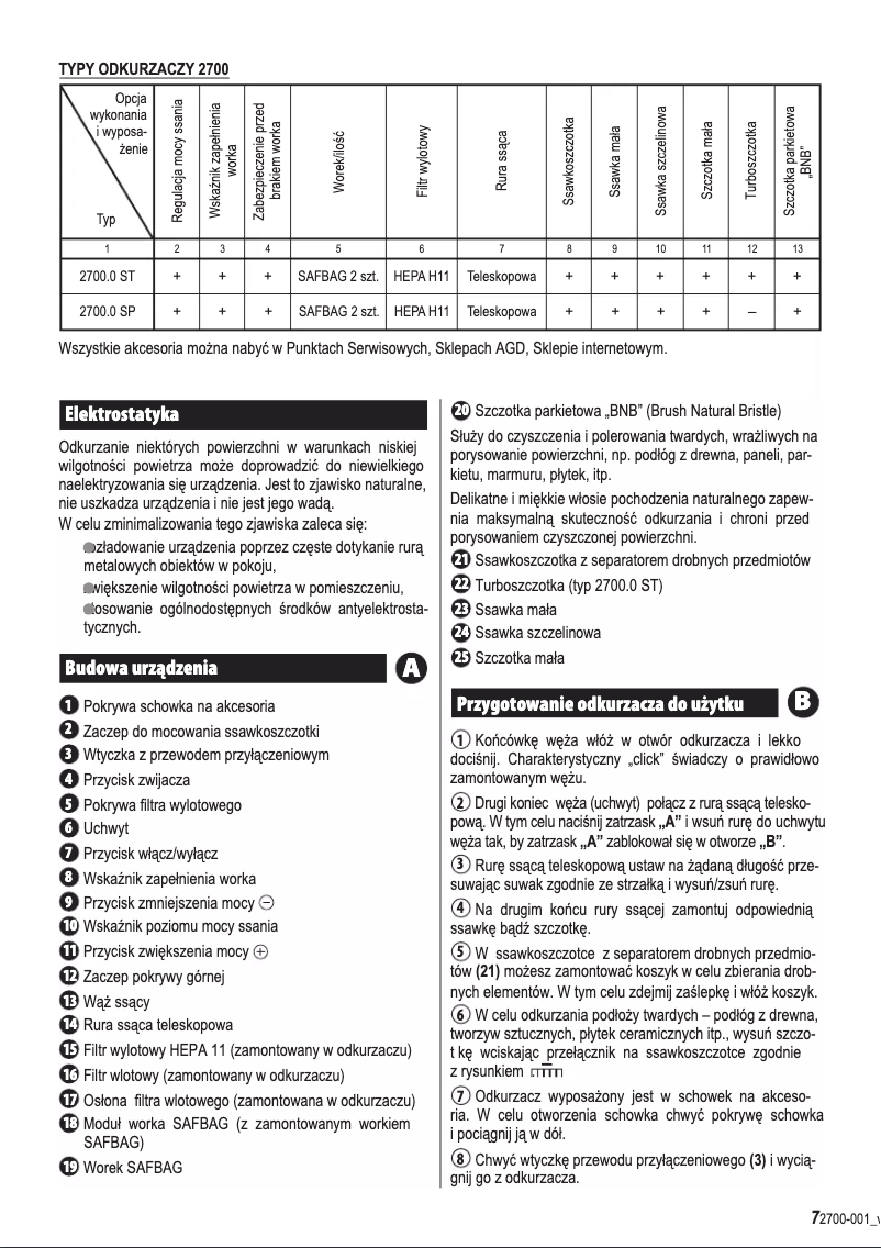 Image de la première page du manuel de l'appareil Clarris 2700.0 SP