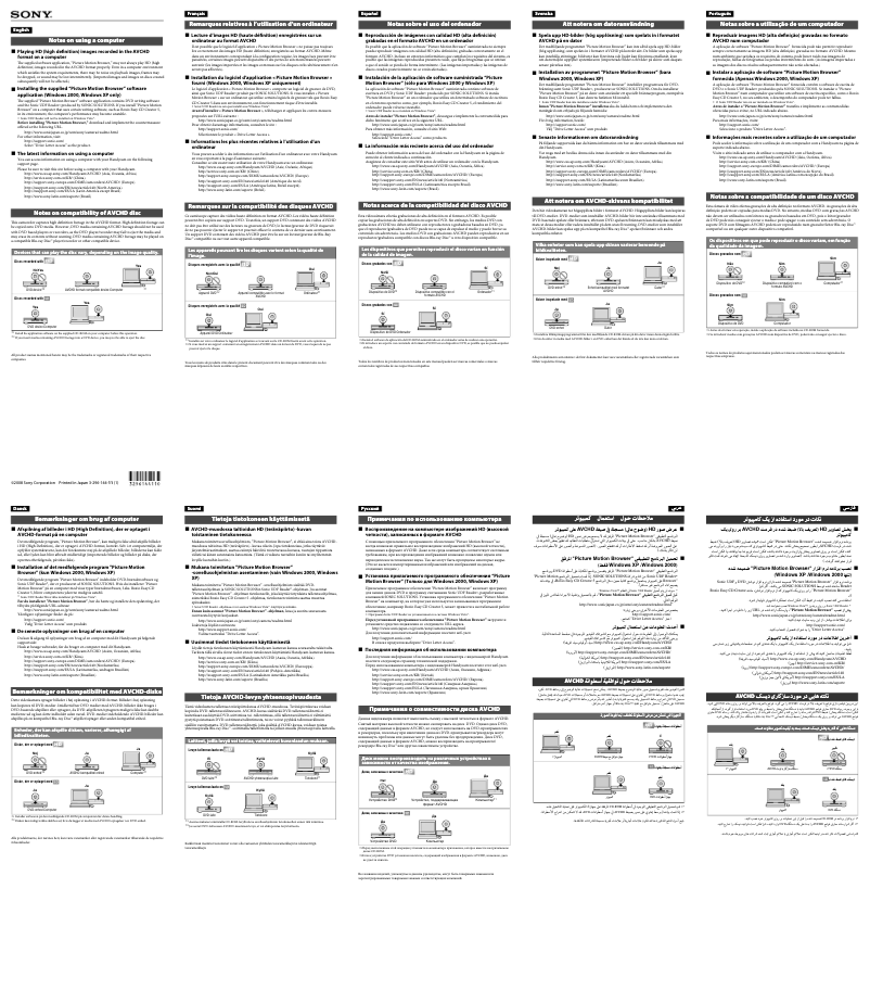 Page 1 de la notice Manuel utilisateur Sony Handycam HDR-SR12