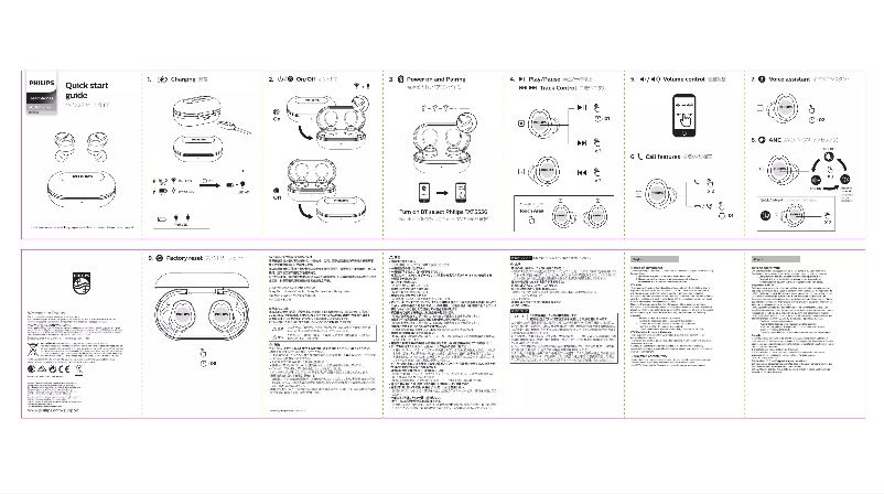 Image de la première page du manuel de l'appareil TAT4506
