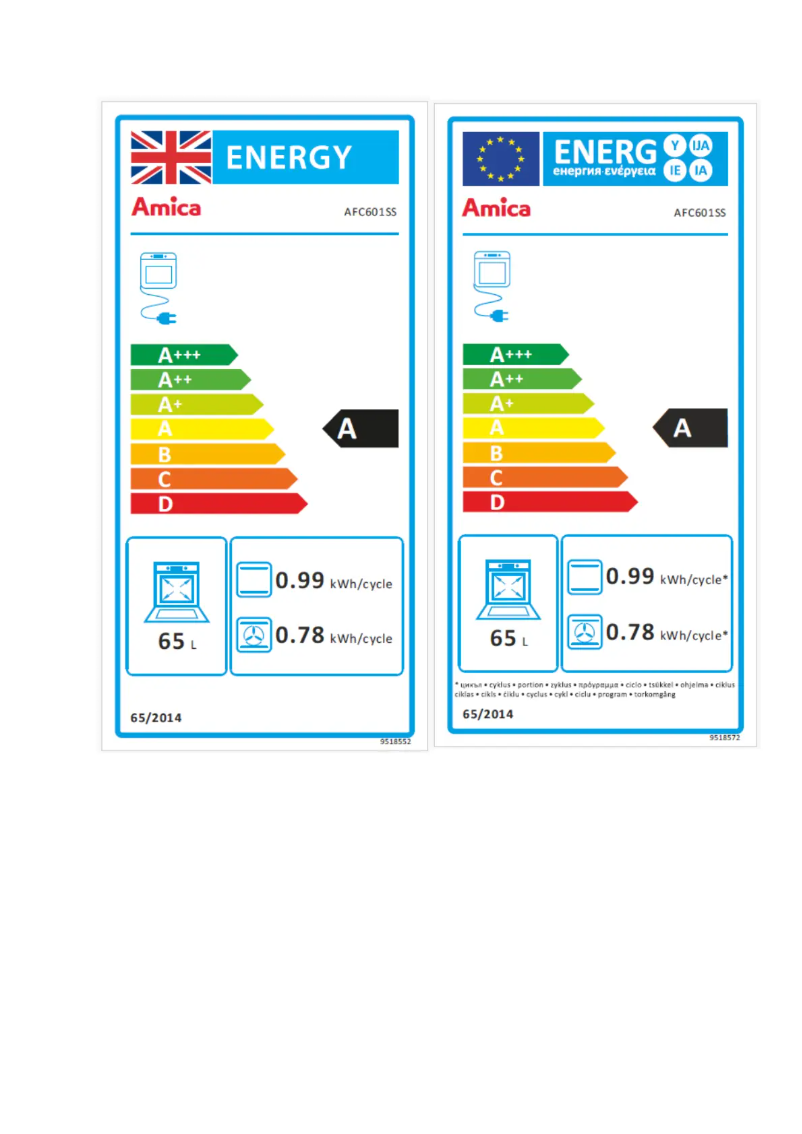Image de la première page du manuel de l'appareil AFC601SS