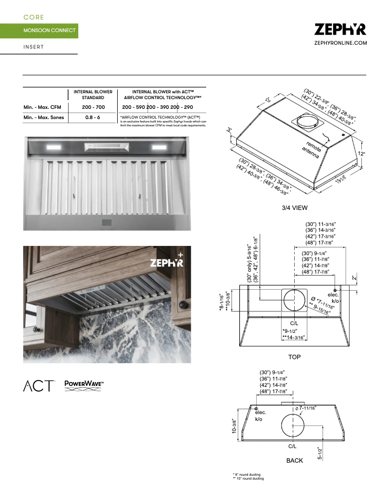 Page 1 de la notice Fiche technique Zephyr Monsoon Connect AK9446BS