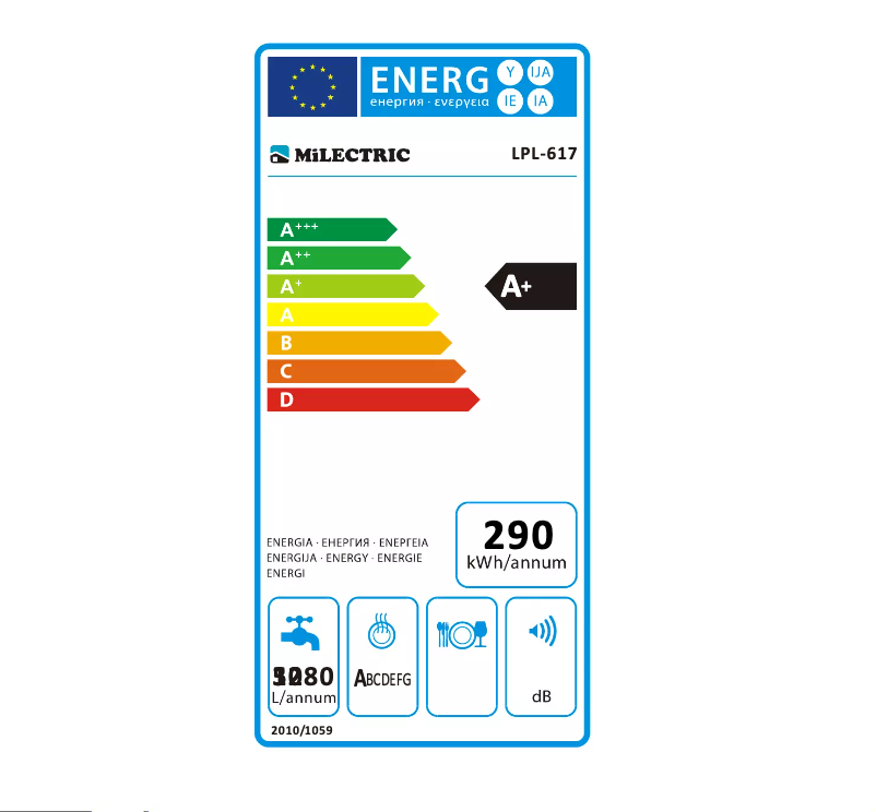Página 1 del manual Etiqueta energética Milectric LPL-617