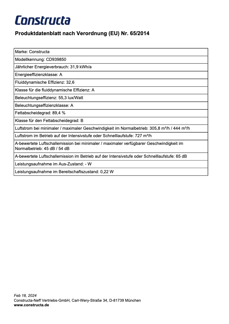 Page 1 de la notice Fiche technique Constructa CD939850