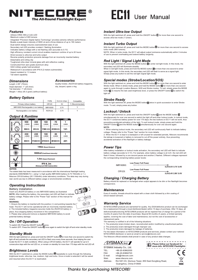 Image de la première page du manuel de l'appareil EC11