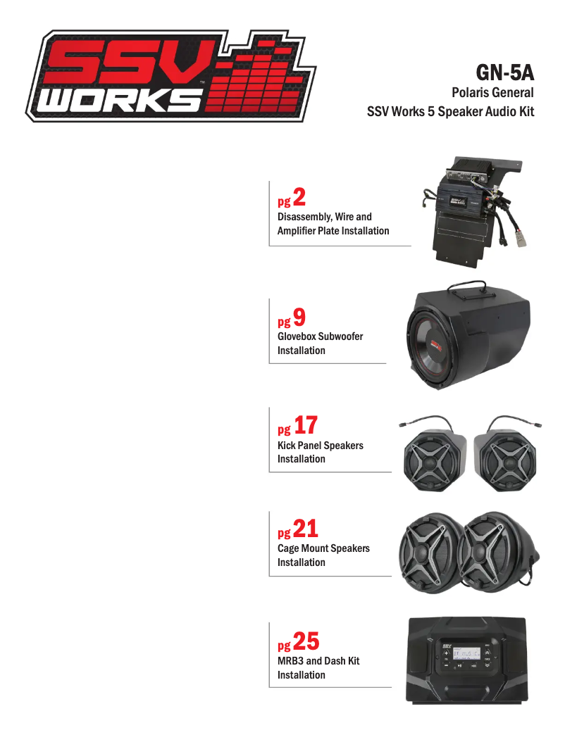 Page n°1 - Manuel utilisateur SSV Works GN-5A