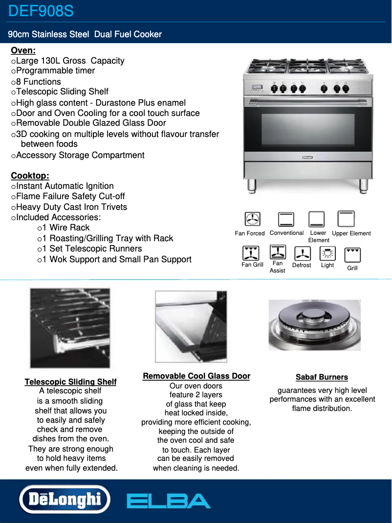 Page n°1 - Fiche technique DeLonghi DEF908S
