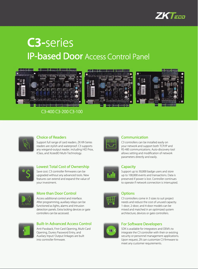 Image de la première page du manuel de l'appareil C3-400