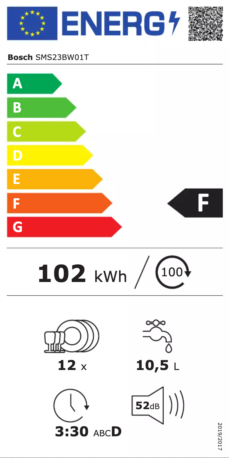 Página 1 del manual Etiqueta energética Bosch SMS23BW01T