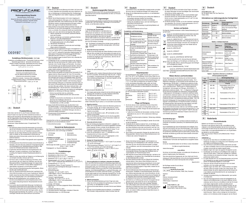 Page 1 de la notice Manuel utilisateur ProfiCare PC-FT 3095