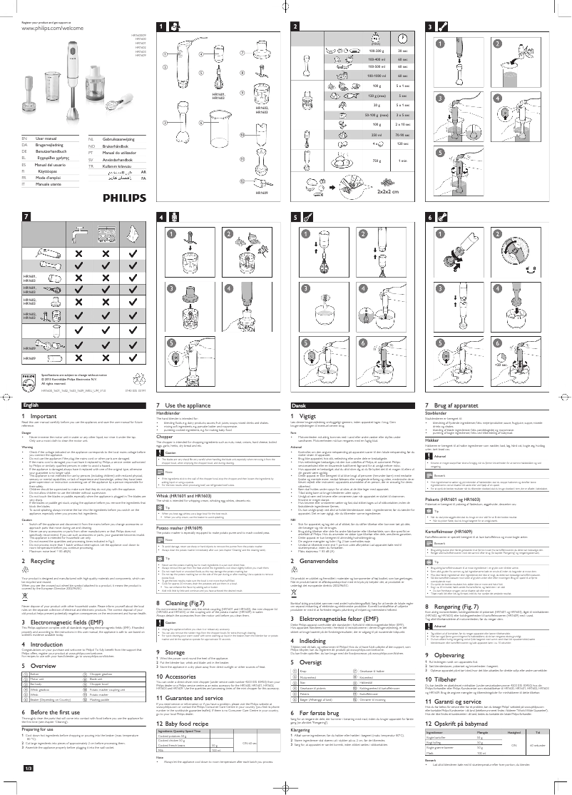 Página 1 del manual Manual de usuario Philips Daily Collection HR1609