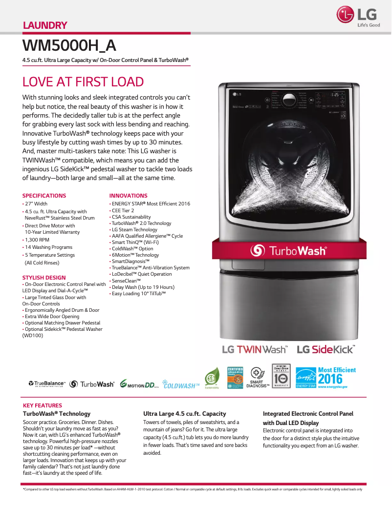 Página 1 del manual Ficha técnica LG WM5000HA