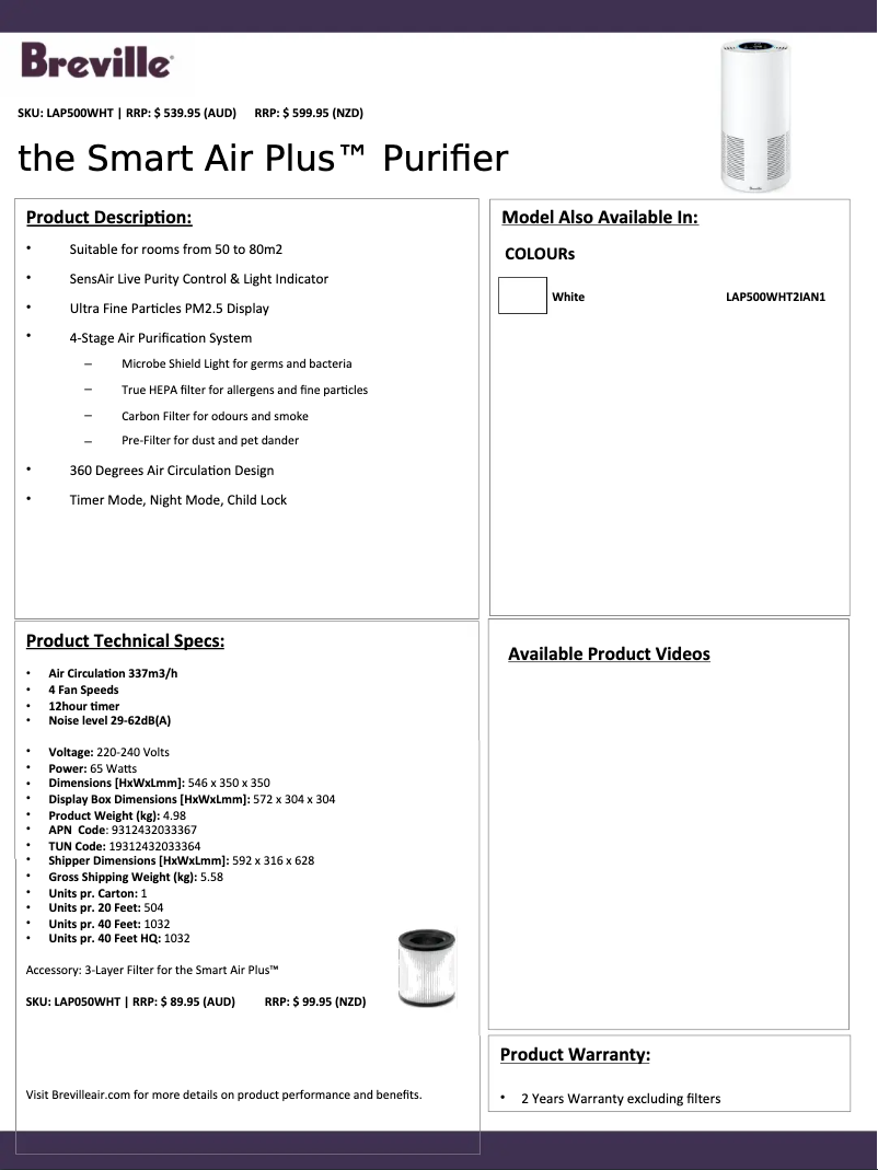 Página 1 del manual Ficha técnica Breville Smart Air Plus LAP500