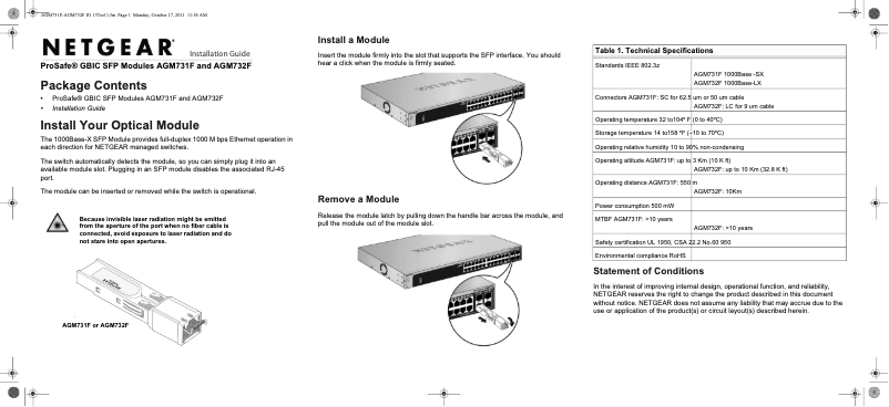 Page n°1 - Guide d'installation Netgear AGM732F