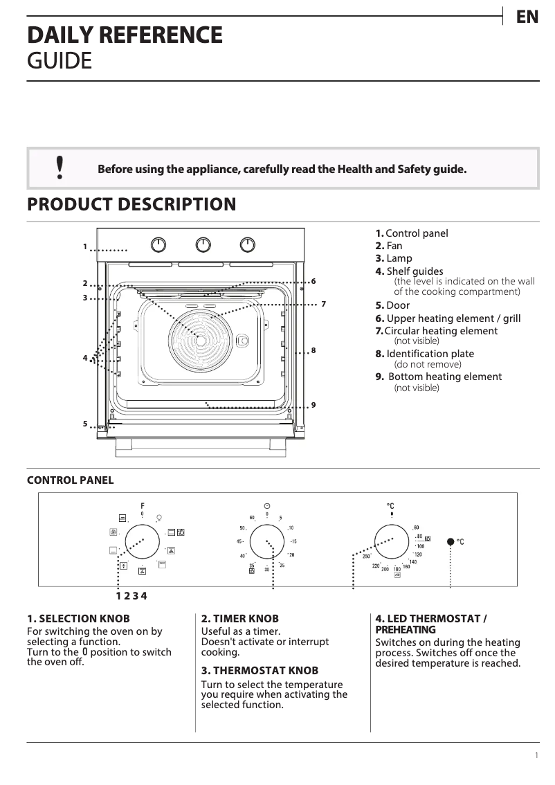 Page 1 de la notice Mode d'emploi Whirlpool AKP 3534 HIX AUS