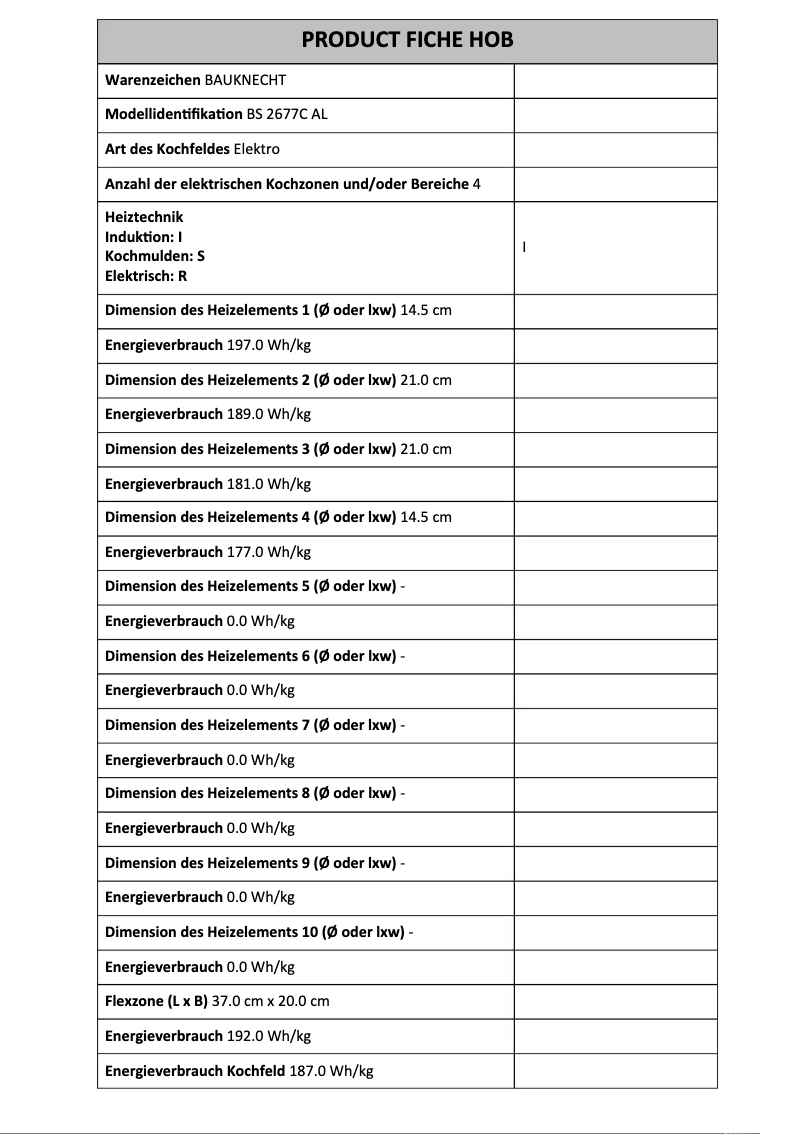 Page 1 de la notice Manuel utilisateur Bauknecht BS 2677C AL