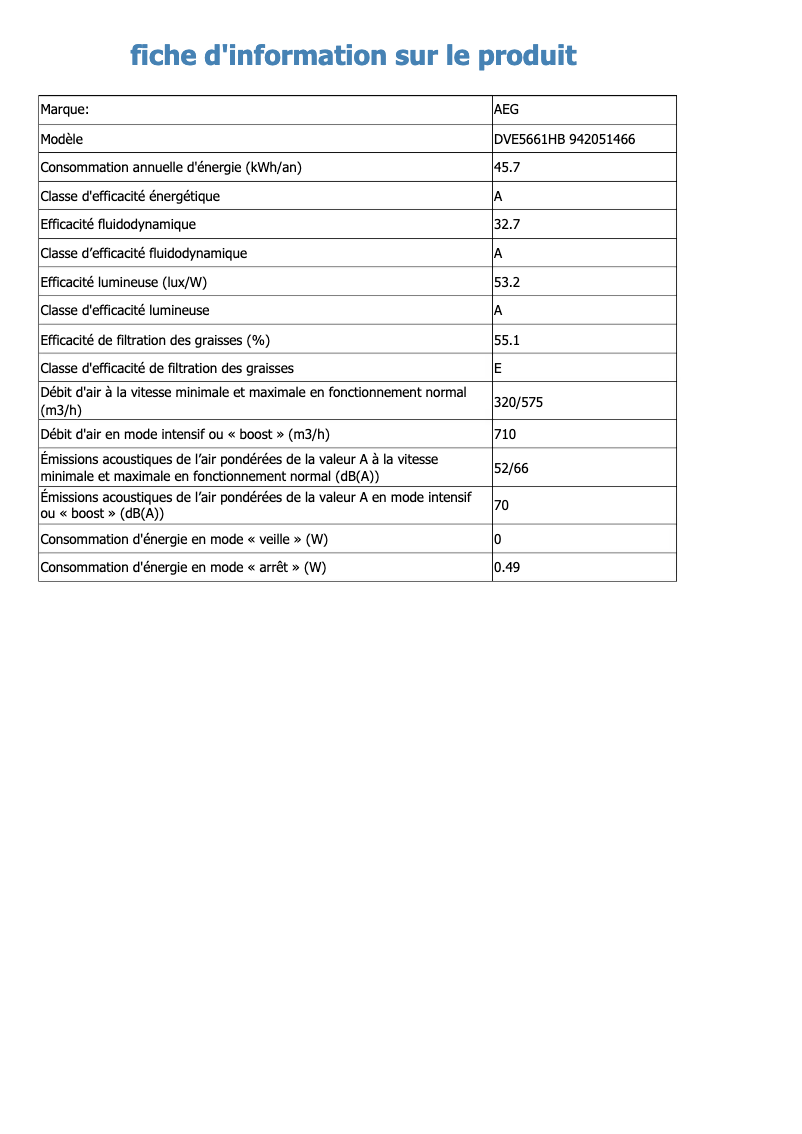 Page n°1 - Fiche technique AEG DVE5661HB