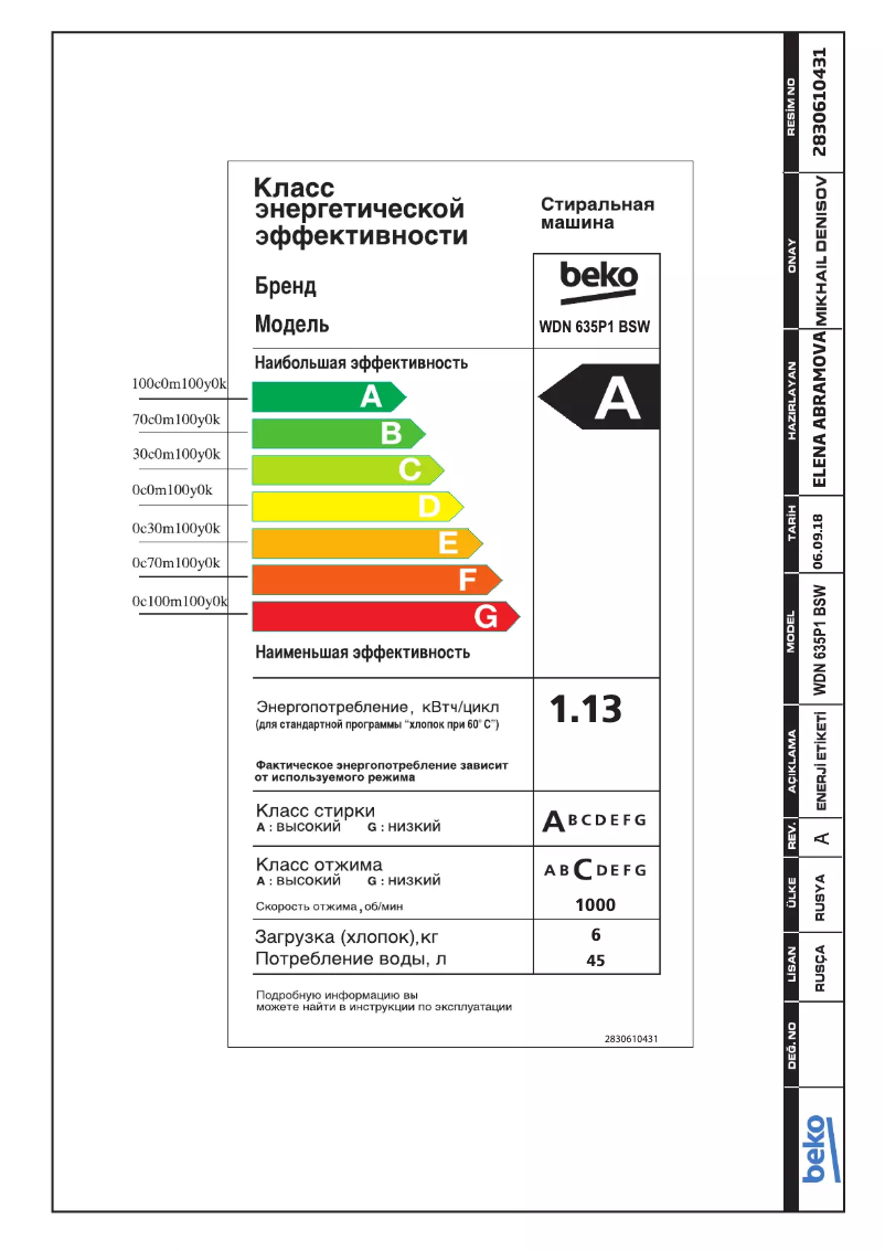 Page 1 de la notice Manuel utilisateur Beko WDN 635P1 BSW