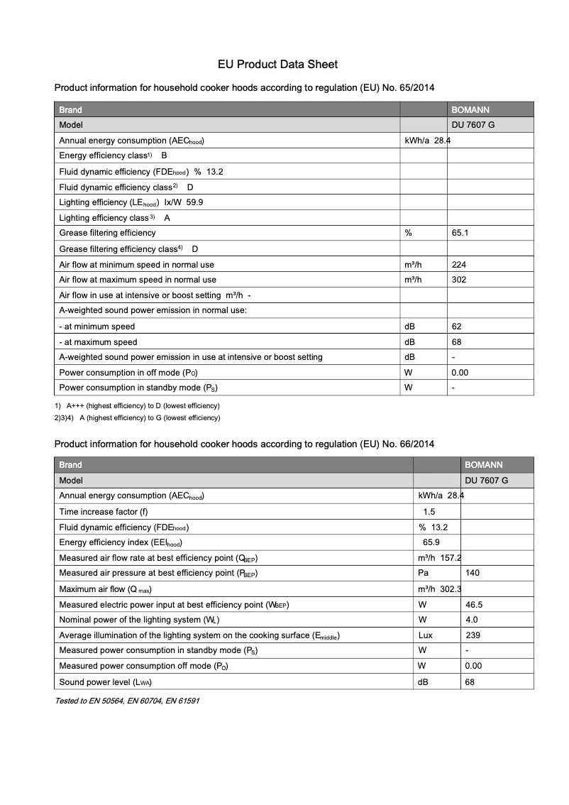 Image de la première page du manuel de l'appareil DU 7607 G