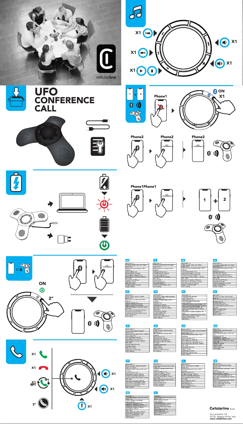 Page 1 de la notice Manuel utilisateur Cellular Line UFO Conference Call