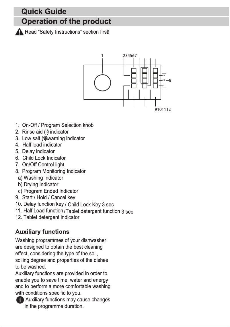 Page 1 de la notice Manuel utilisateur Beko DVS05C20