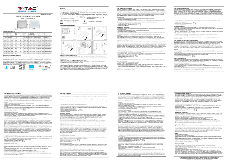 Image de la première page du manuel de l'appareil VT-150