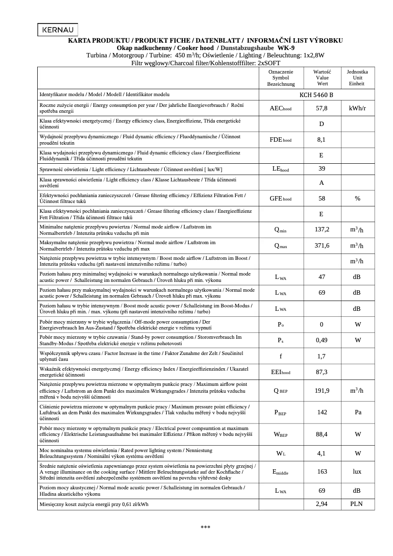 Page 1 de la notice Fiche technique Kernau KCH 5460 B