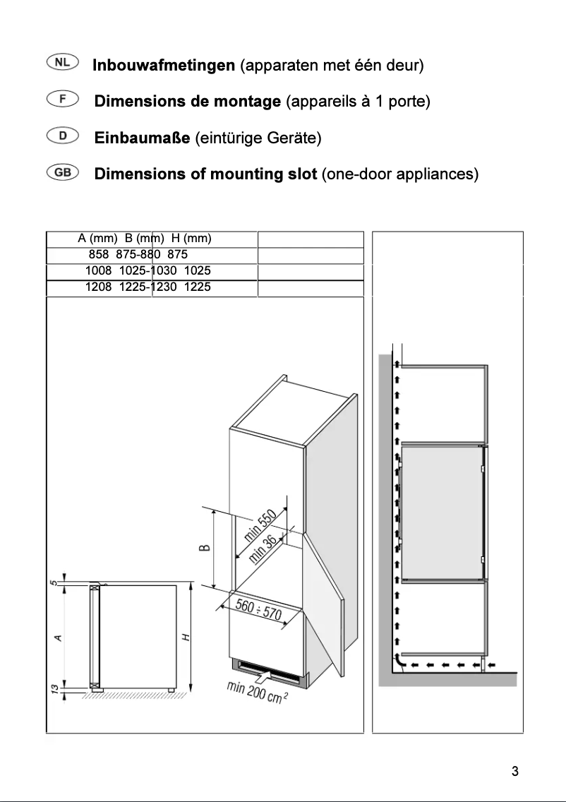 Page 1 de la notice Manuel utilisateur Atag KD5103A