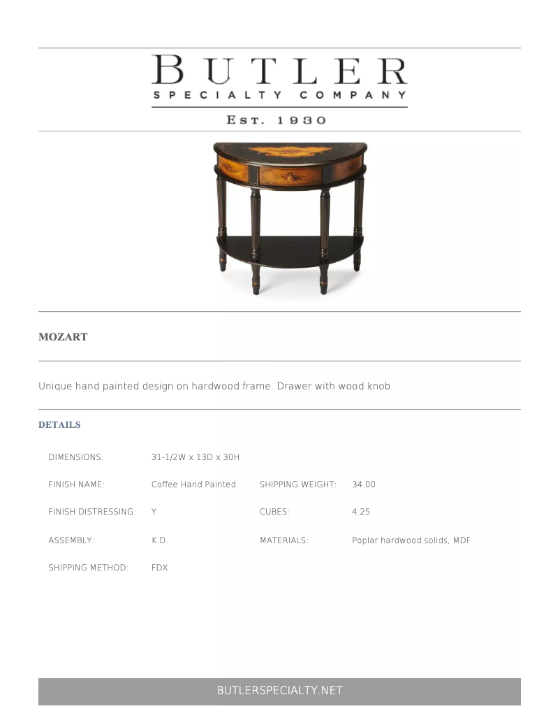 Page n°1 - Manuel utilisateur Butler Mozart 0667059