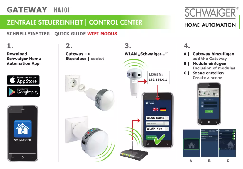 Page 1 de la notice Manuel utilisateur Schwaiger HASET1