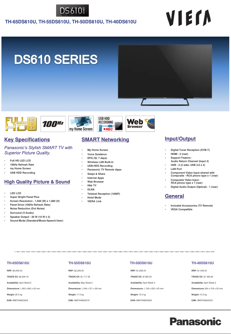 Page 1 of the manual User Manual Panasonic TH-50DS610U