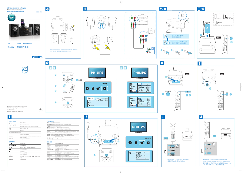 Page n°1 - Guide de démarrage rapide Philips DCD1190